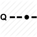 Q